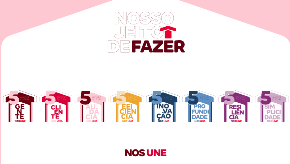 Os princípios que guiam o nosso jeito de ser | Jeito de Tenda de Ser | Blog da Tenda